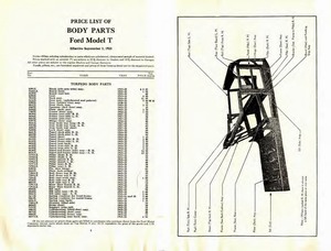 1923 Ford Body Parts List-04-05.jpg